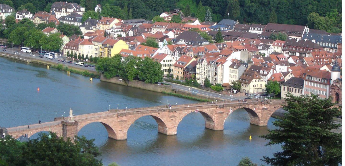 Top 10 Most Welcoming German Cities Compared to Berlin top 10 most welcoming german cities compared to berlin heidelberg